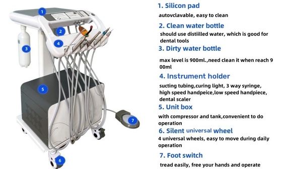 Tandheelkundige wagen Eenheid Mobiele behandelingsapparatuur voor tandheelkundige chirurgie Geringe geluid Tandheelkundige mobiele turbine 550W Tandheelkundige verplaatsbare trolley