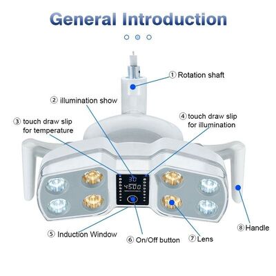 Goede prijs. Dental LED Operating Lamp met 8 LED Bulbs Infrarood Sensor Control en verstelbare kleurtemperatuur voor tandheelkundige stoel online